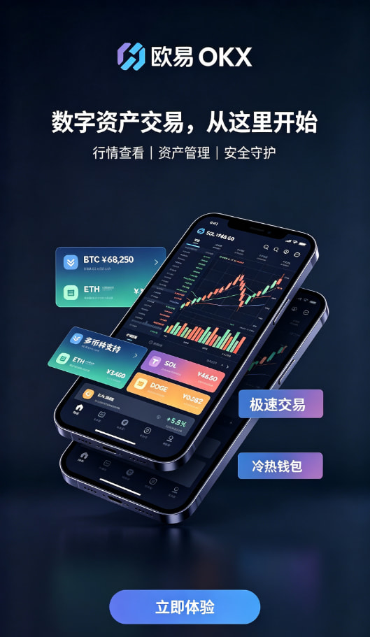 欧交易所APP官方网站操作体验